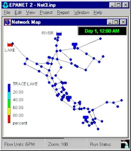 EPANET
